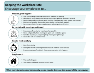 CDC-Keep_Workplace_Safe