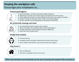 CDC-Keep_Workplace_Safe CDC-Keep_Workplace_Safe